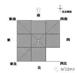 凸角房|风水知识 